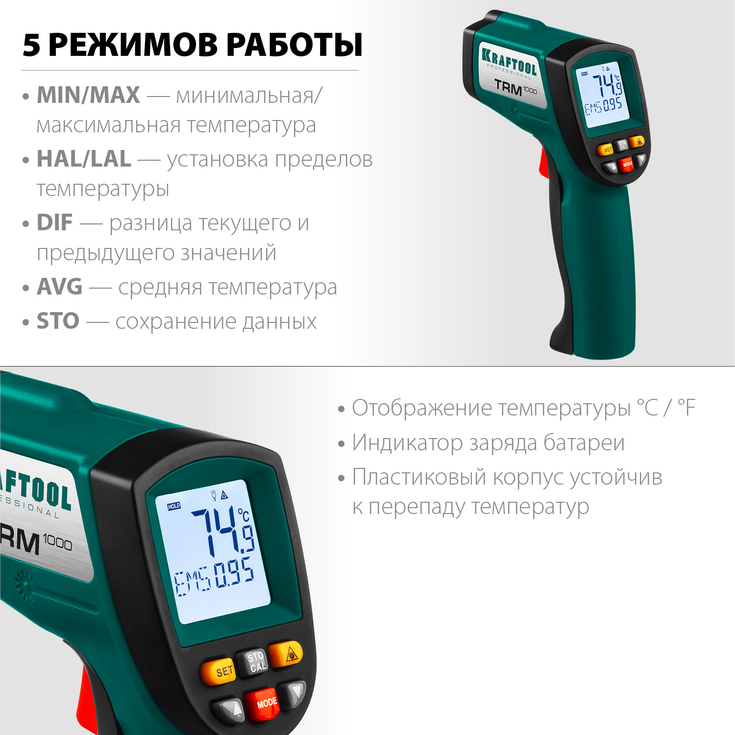 Пирометр инфракрасный TRM-950 45703-950